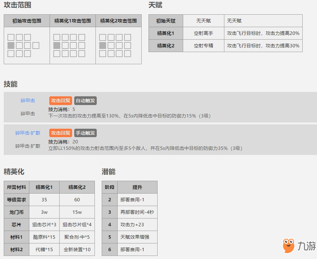 DNF流星落价格揭秘：抢购狂潮还是物超所值？