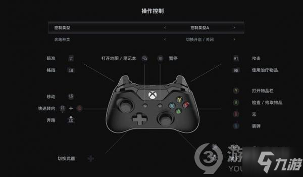 生化危机5手柄设置：射击体验大揭秘  第3张