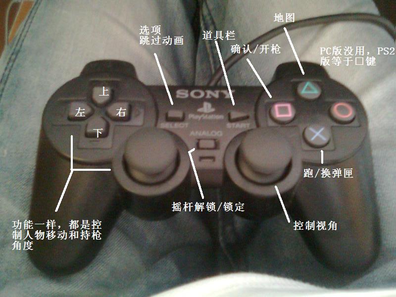 生化危机5手柄设置：射击体验大揭秘  第4张
