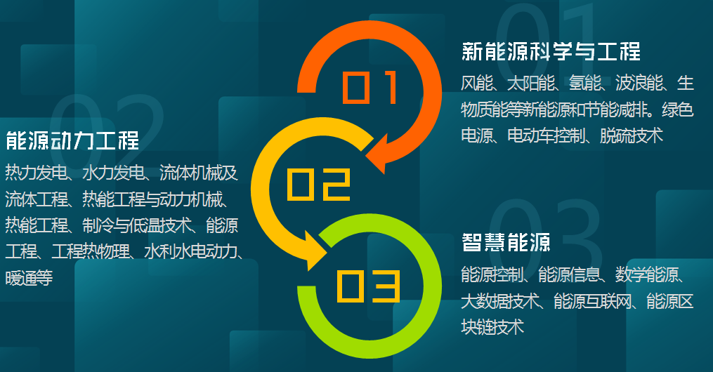 缔造者卡无限能量：改变世界的清洁能源革命
