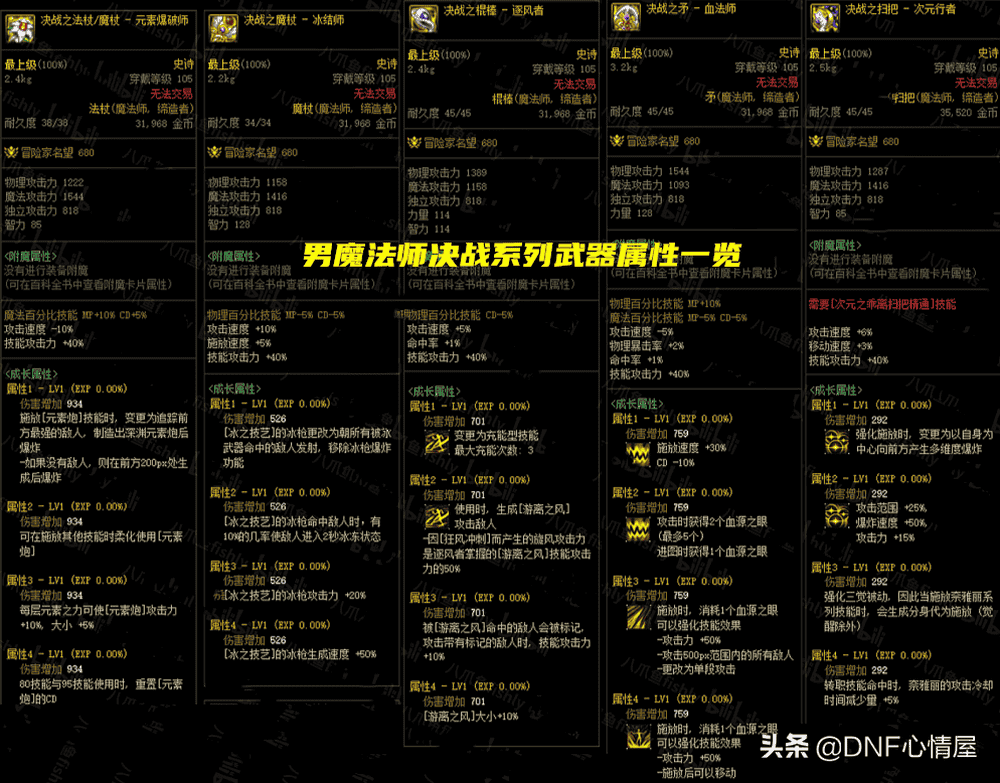 男柔道武器大揭秘：技能运用、装备方案全攻略  第7张