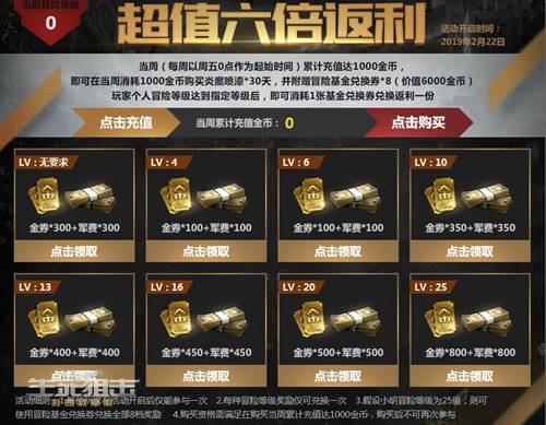校长亲授：快速获取CF点秘籍大揭秘  第2张