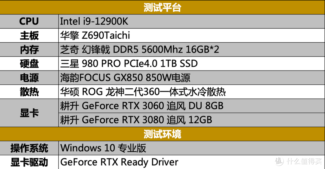 imtoken官方正版官网入口:gtx970显卡性能发挥最佳  第2张