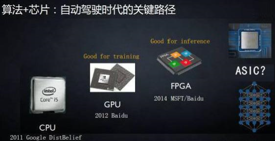 身临其境：VRGTX1080显卡评测  第3张