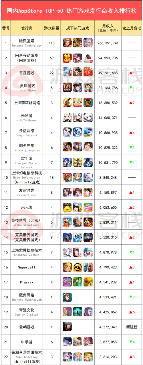 龙之谷全新装备系统大揭秘，战力直线飙升，PVE PVP无往不利  第4张