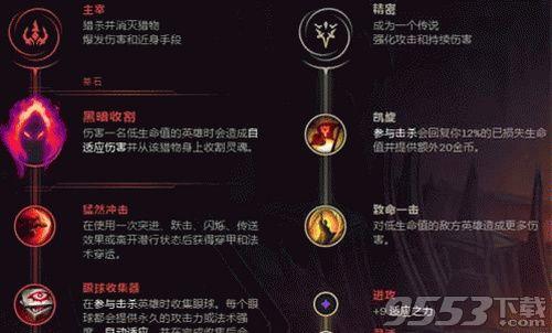 DNF散打加点大揭秘，物理 vs 魔法，哪个更强？