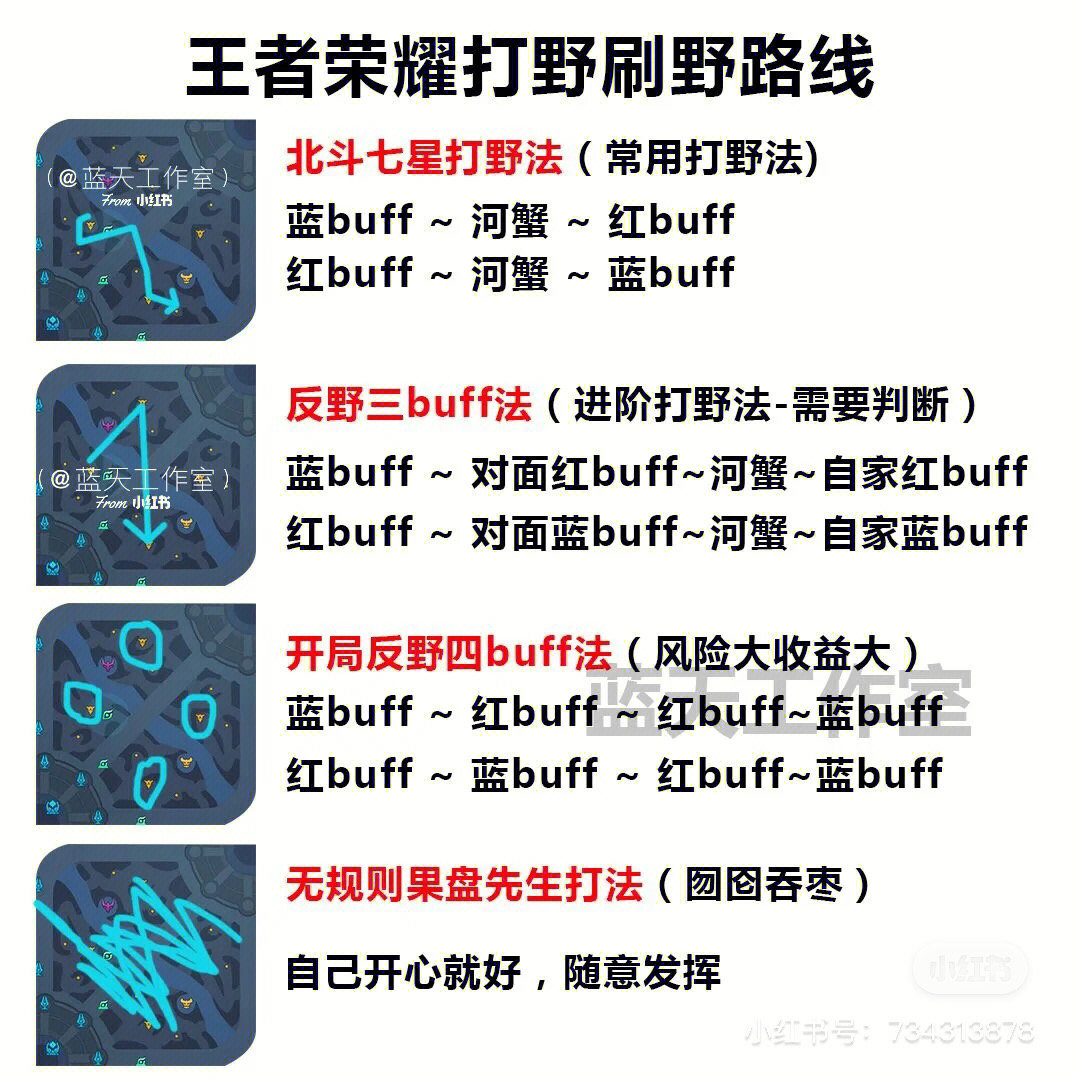 LOL打野高手必备：路线选择与有效gank技巧
