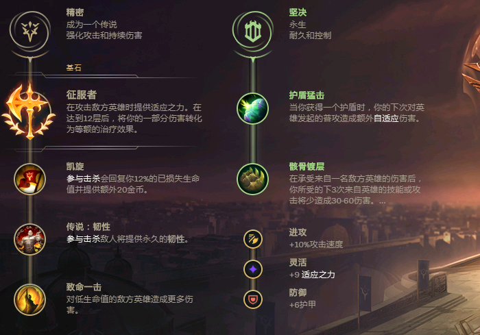 瑞文天赋：勇气与团结，战斗如闪电  第4张