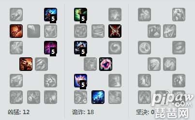 LOL新玩法揭秘：寡妇打野带你飞  第1张