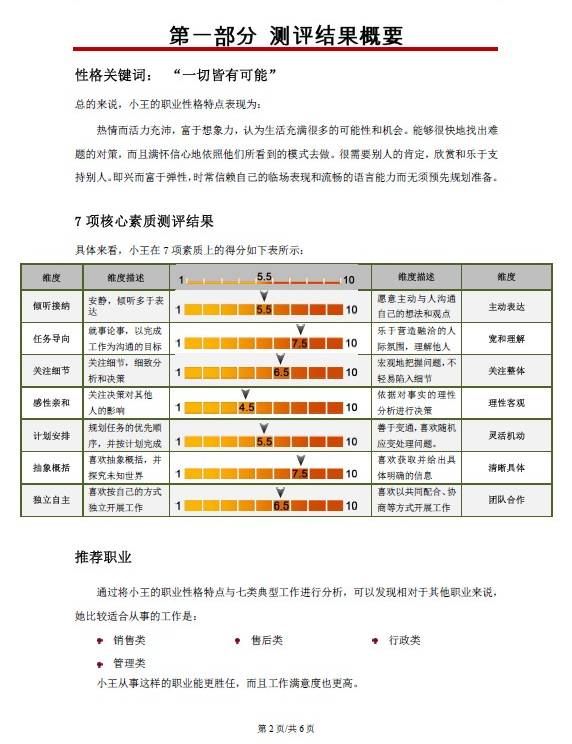 三招教你职业选择，让工作事半功倍