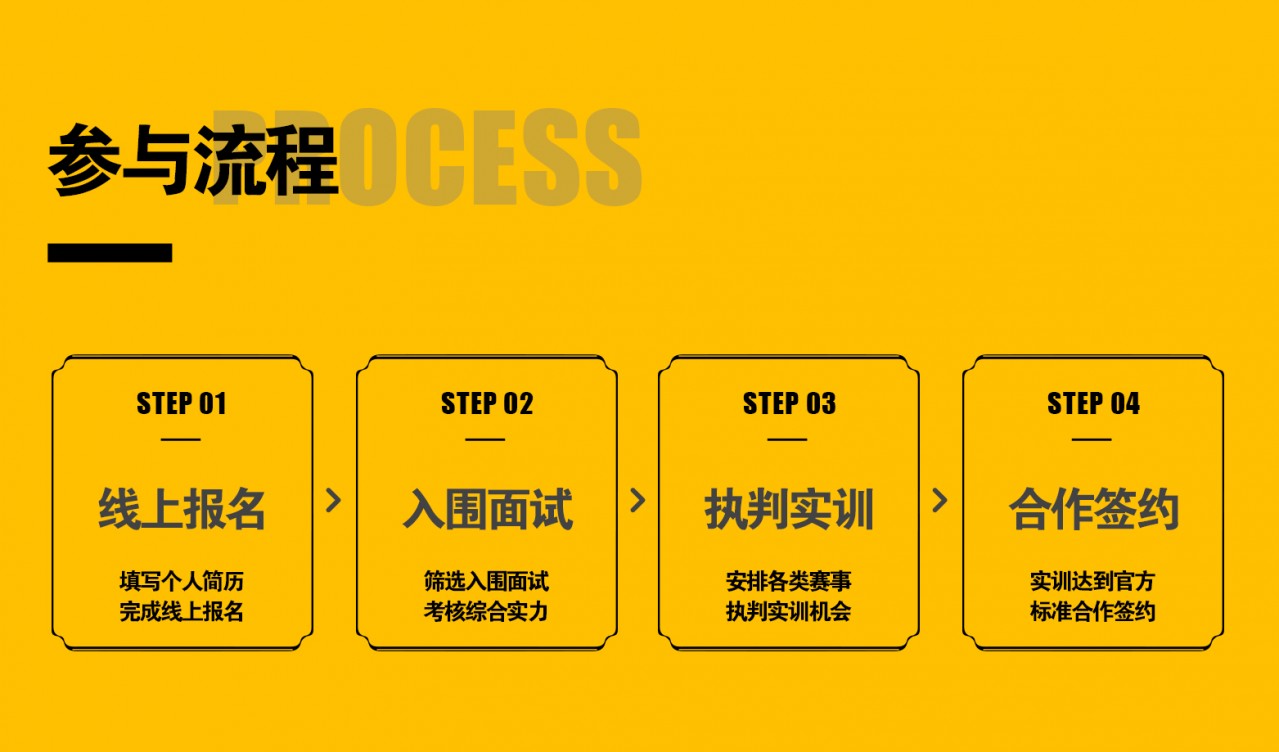玩CF必看！招募新手大揭秘，加入我们享受全方位指导和培训