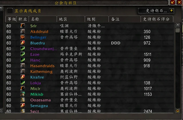 魔兽世界：战士日常，挑战与团队合作  第5张