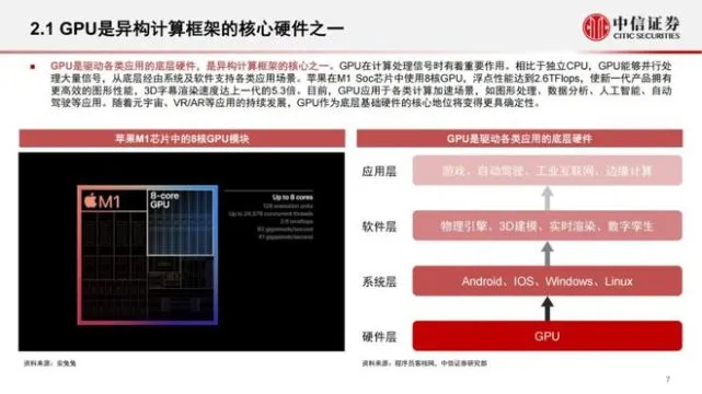 强强联手，a83870k游戏性能处理器震撼发布  第2张