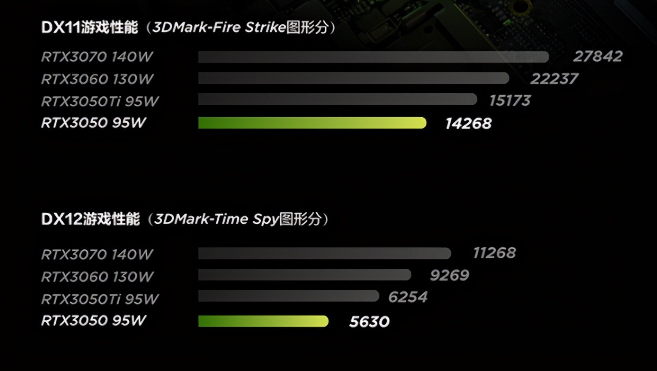 华硕GTX1070Mini开箱图赏，性能强大  第4张