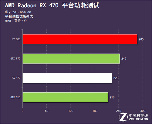 索泰gtx1050：性能风潮引领者  第4张