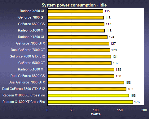 海外新车：gtx750ti性能稳定表现  第2张