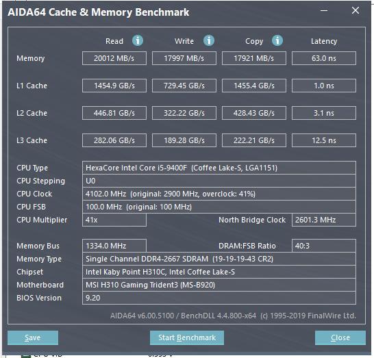 GTX680超频潜力大揭秘，表现抢眼惊艳跑分  第1张