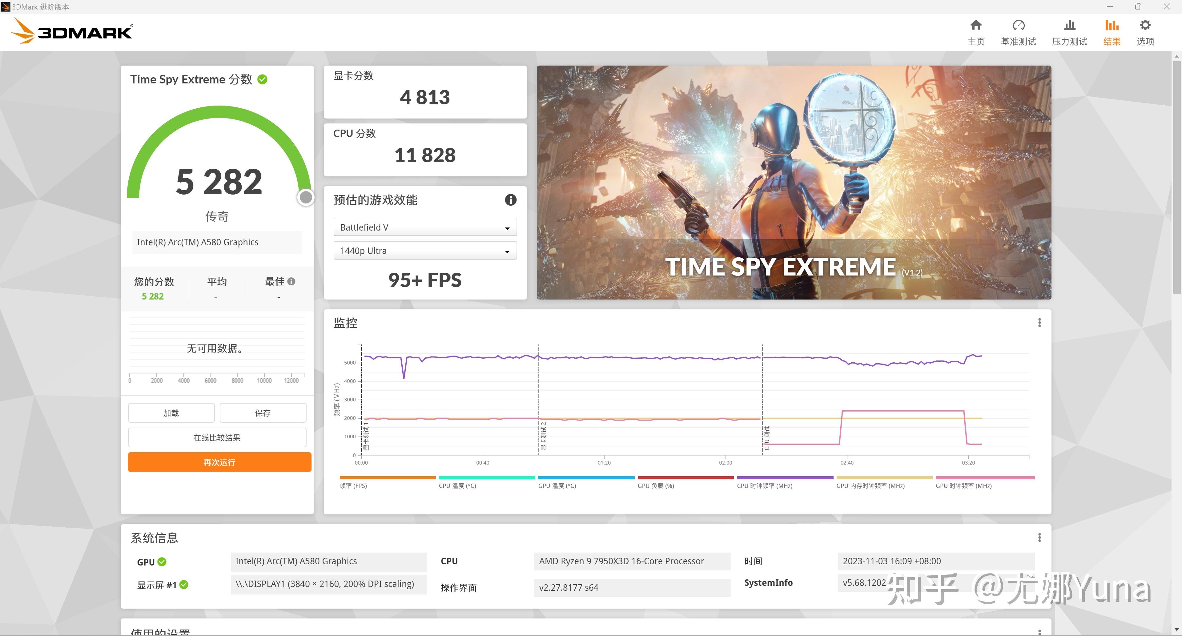 铭瑄GTX460显卡：变形金刚般的选择  第2张