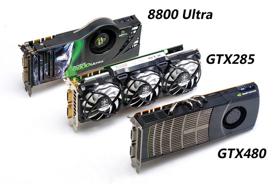 岁月如歌：gtx960显卡的美好时光  第4张