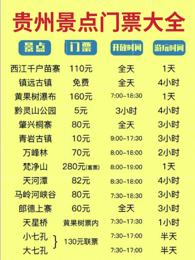 潘达利亚之行：飞机VS火车，哪种交通工具更适合？  第2张
