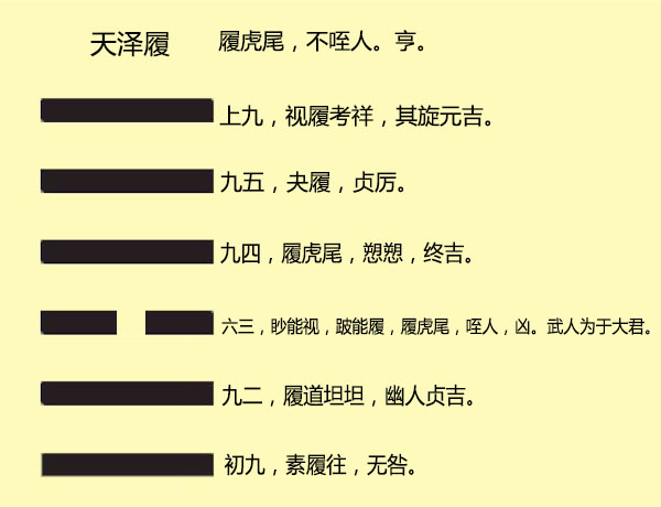 刷外卦点新技巧，让你游戏事半功倍