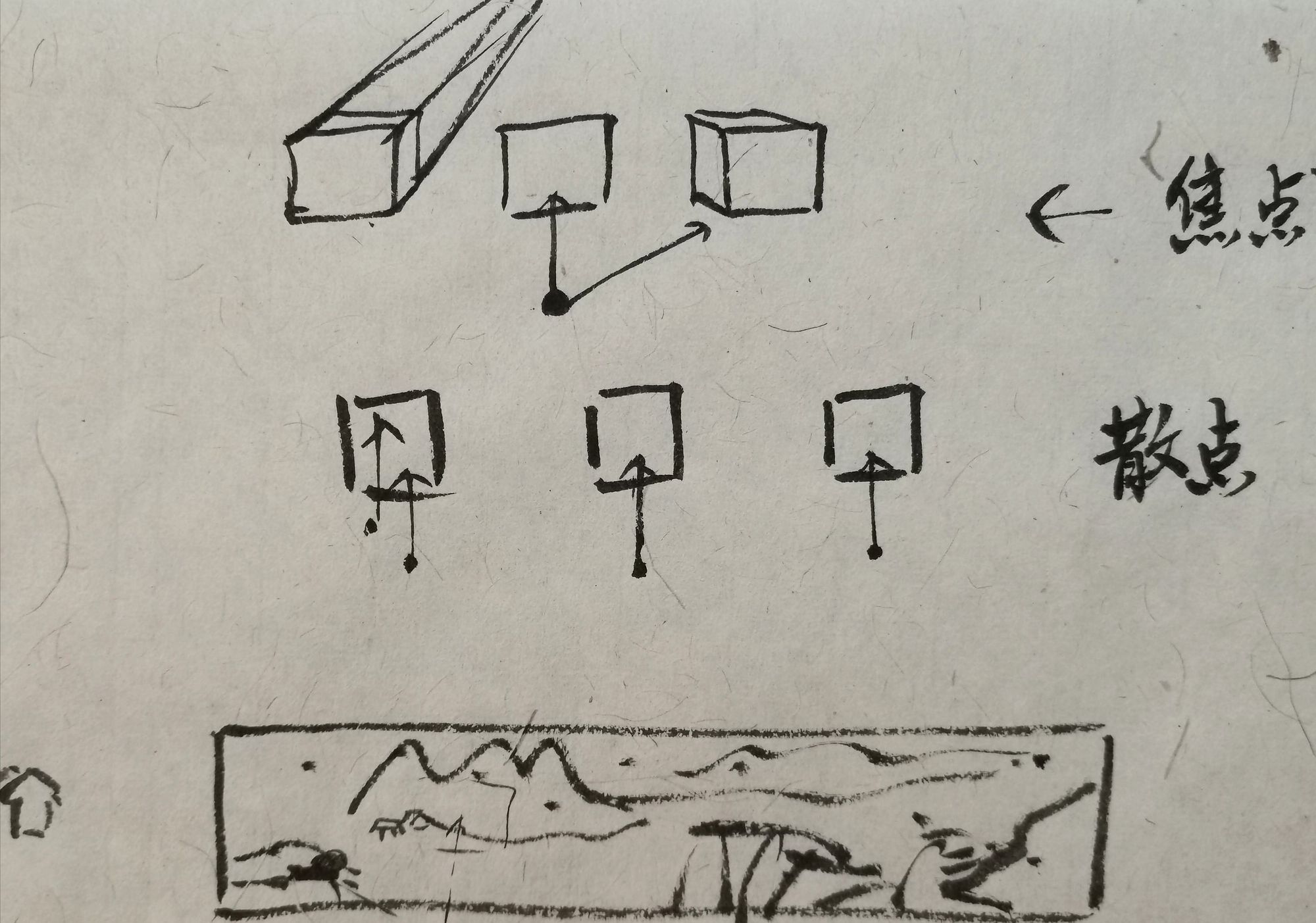 透视：看穿世界的真相  第2张