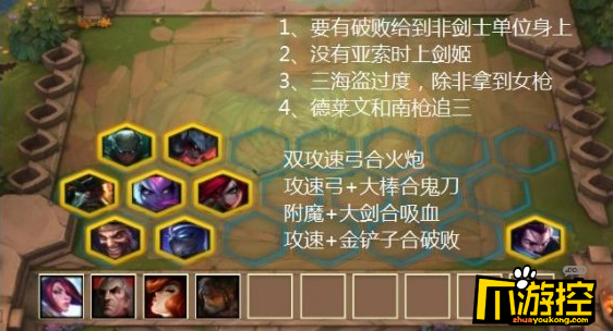 玩转天下3奕剑角色加点，攻守兼备战无不胜  第3张