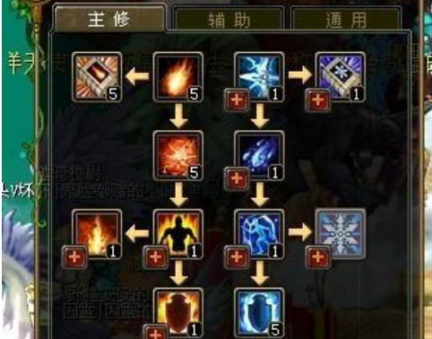 御龙玩家必看！属性加点攻略大揭秘  第7张