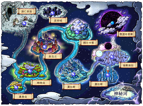 冒险岛神秘粉末：全球狂热引发的探寻之旅  第5张