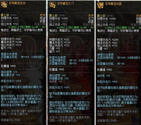 DNF深渊装备评测：武器篇谁称霸？防具篇最佳选择揭晓  第6张