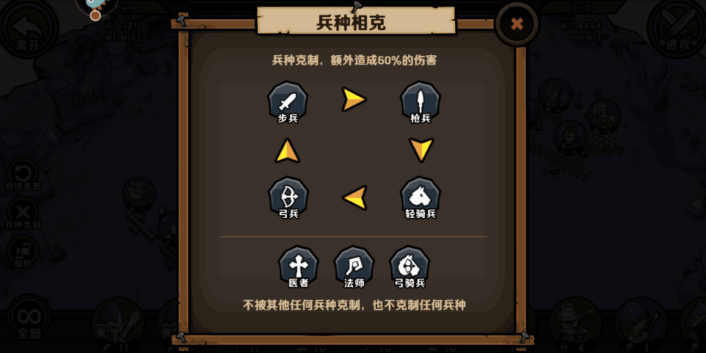 三国群英传5：兵种相克，速度VS防御，胜利之道在何处？  第4张