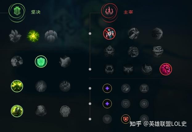木乃伊出装：崭露头角的游戏颠覆者  第5张