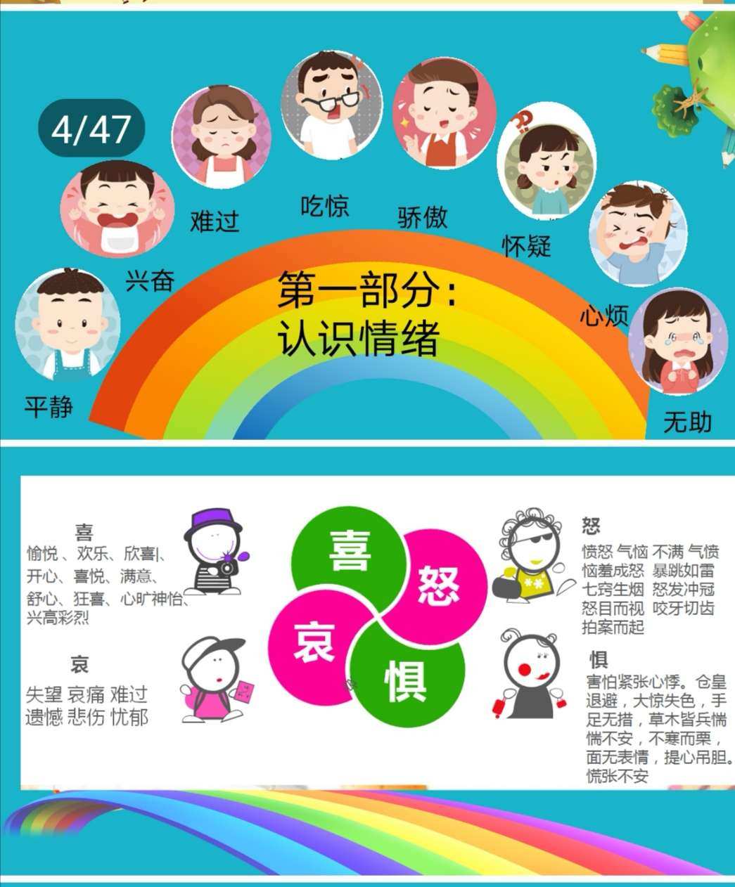 情绪的奥秘：为什么人类会有情绪？  第1张