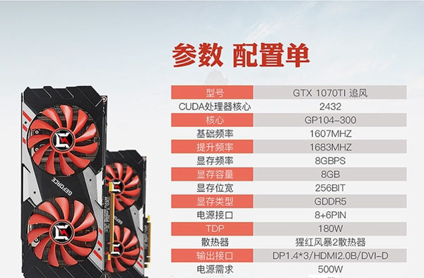 硬件博主揭秘：全面升级 GTX 590590 强劲配置