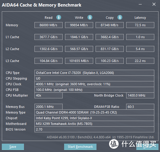 gtx780和gtx770性能对比：谁更强？  第4张