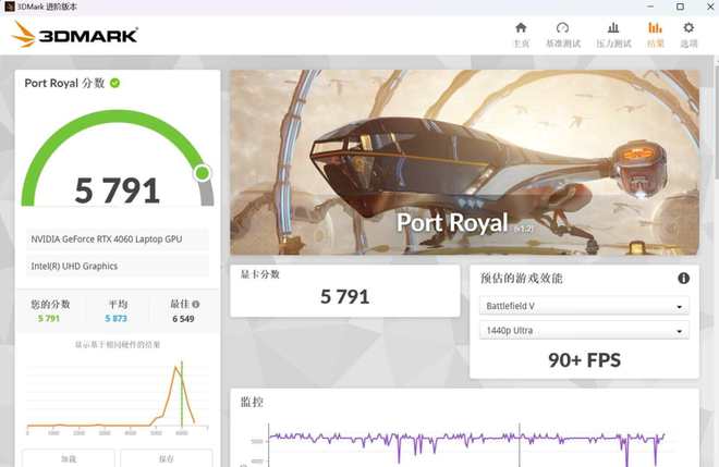 1070vs1080显卡硬核战争  第8张