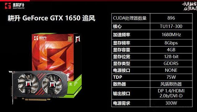 高端游戏显卡选择指南