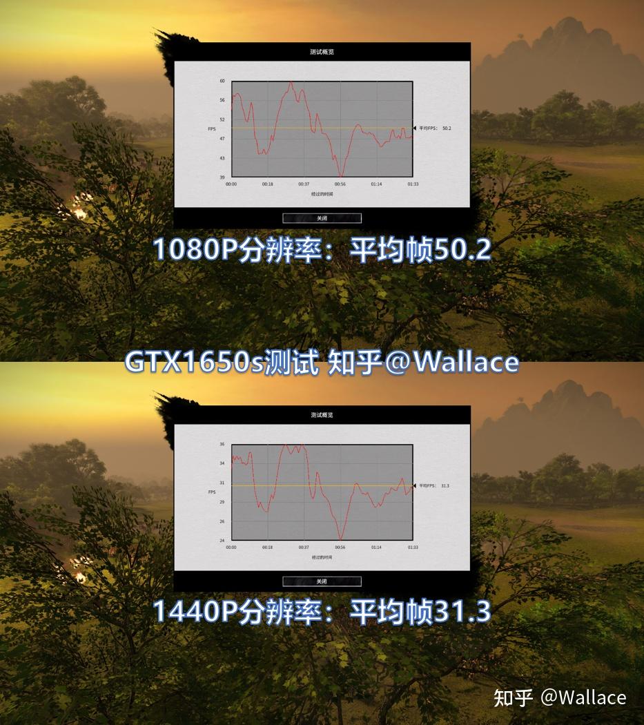 gtx960960m惊艳表现：非凡实力惊人