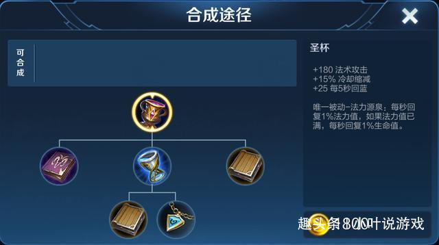 神灵出装攻略：如何选择最佳装备提升游戏实力  第2张