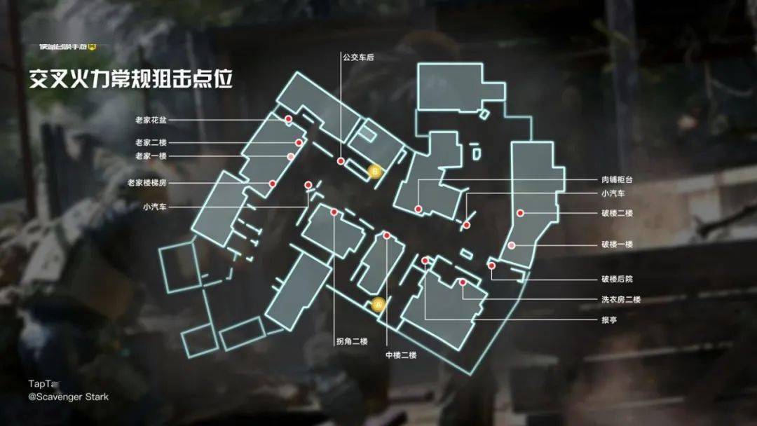 爆款标题：使命召唤2高手经验大揭秘！武器装备选择技巧，地图战术全解析  第5张