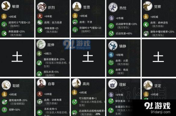 胡来三国将领技能：智商无敌，神秘连招，战无不胜