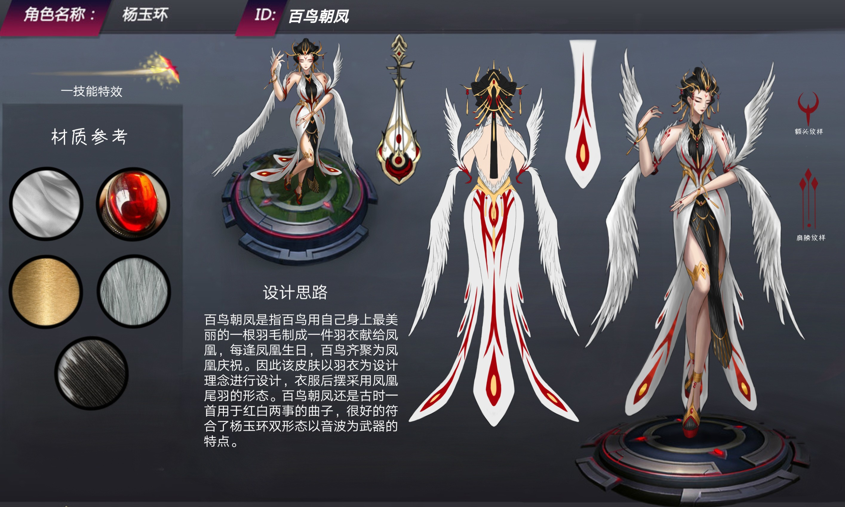 职业联赛专属皮肤大揭秘：如何获取这些独特的游戏道具？