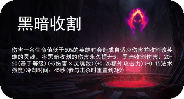 亡者峡谷任务：挑战秘境，寻找失落的符文  第2张