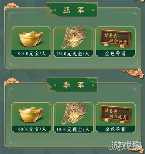 笑傲江湖OL新手礼包，领取就是变强  第3张