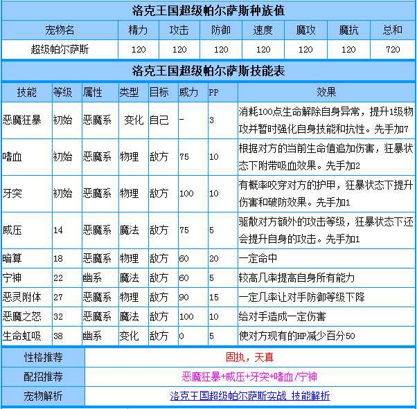 洛克王国攻略：选对职业，轻松升级技能