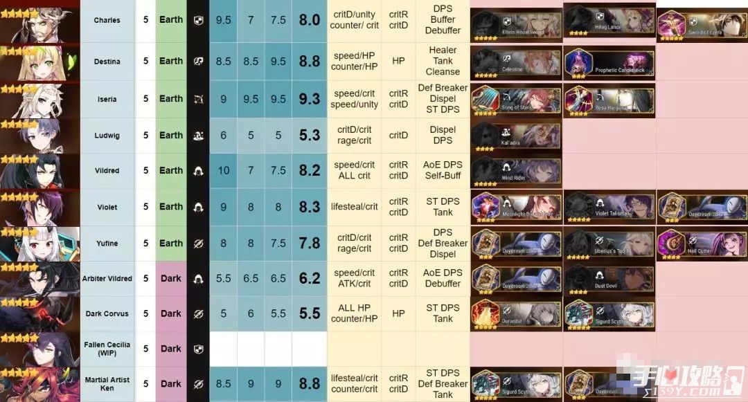 新手与老手，dota练习模式PK大对决  第5张