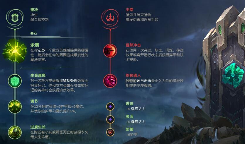 疯狂剑魔：职业选手用防御加点横扫游戏界