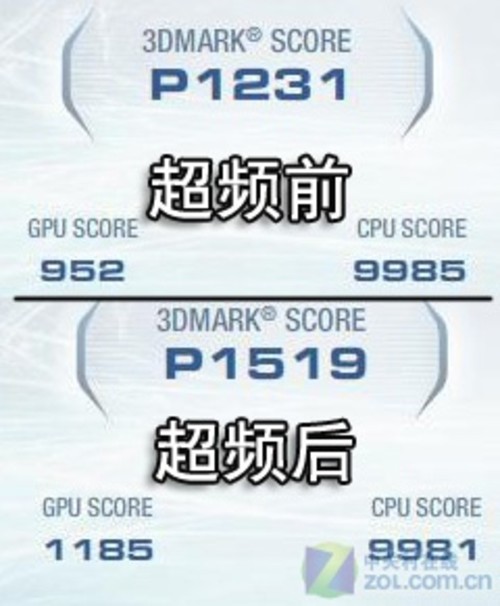 gtx1060游戏体验：高性能畅快无比  第1张
