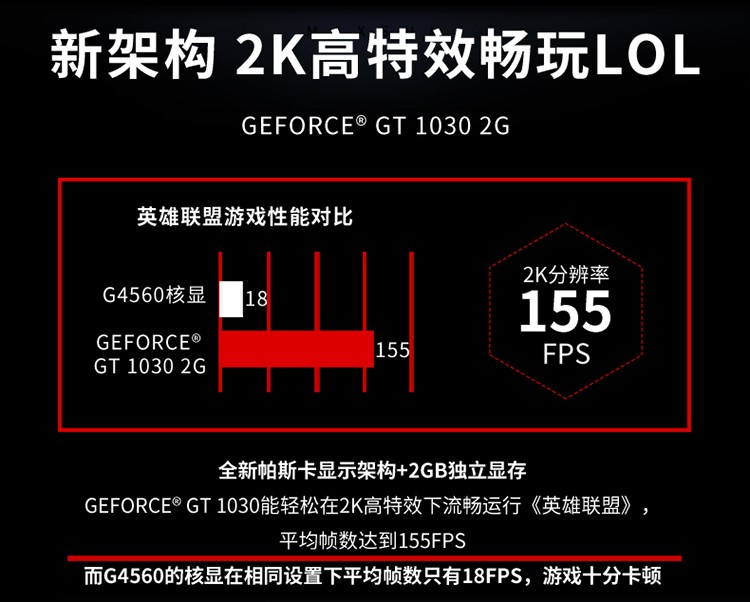 七彩虹gtx1050u2gd 游戏界清流：傲视同侪，独领风骚  第2张
