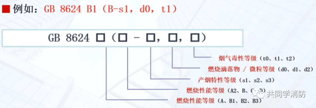 索泰gtx1060发热量 激情与决心：我的发热如火焰